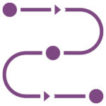 Run The Transitions Elite Selling Process Run The Transitions Elite Selling Process